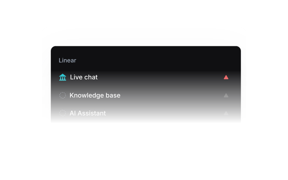 Linear integration showing Live chat with priority indicators